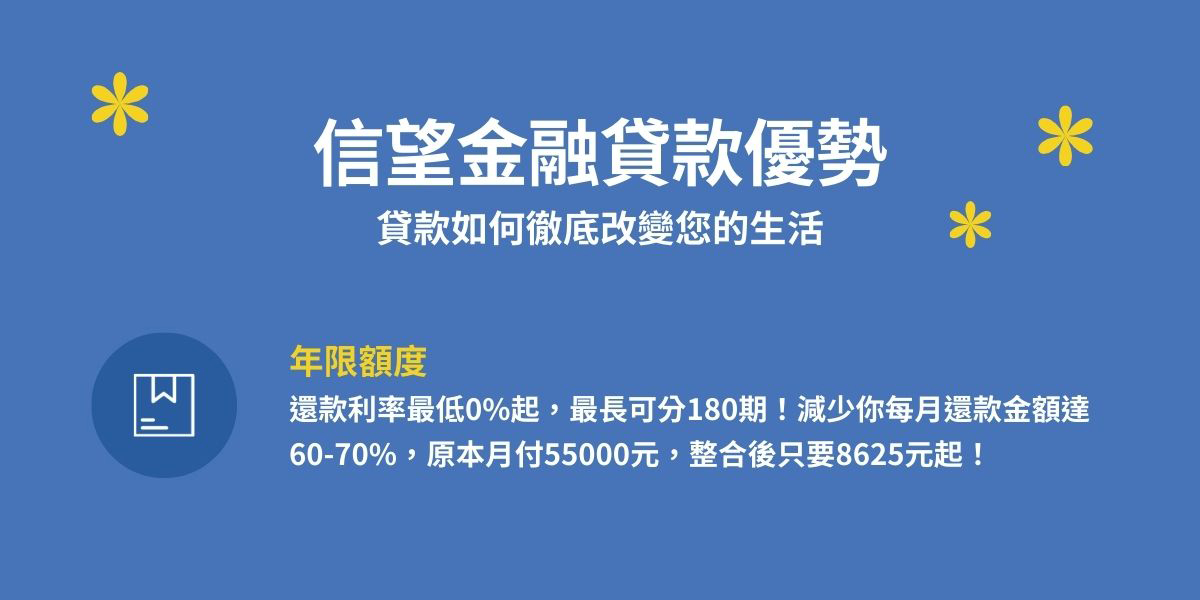 信望金融-債務協商 年限額度：還款利率最低0%起，最長可分180期！減少你每月還款金額達60-70%，原本月付55000元，整合後只要8625元起！