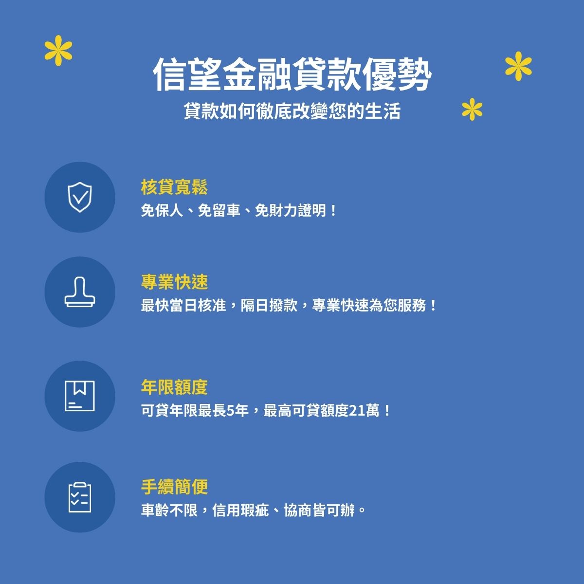 信望金融-機車貸款 核貸寬鬆：免保人、免留車、免財力證明！ 專業快速：最快當日核准，隔日撥款，專業快速為您服務！ 年限額度：可貸年限最長5年，最高可貸額度21萬！ 手續簡便：車齡不限，信用瑕疵、協商皆可辦。